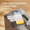 imageBundle of PETLIBRO App Cat Water Fountain 25L84oz Dockstream Pet Fountain for Cats Inside with 24GHz WiFi  PETLIBRO 8 Pack Replacement Filters for Dockstream Cat Water FountainBlack