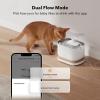 imageBundle of PETLIBRO App Cat Water Fountain 25L84oz Dockstream Pet Fountain for Cats Inside with 24GHz WiFi  PETLIBRO 8 Pack Replacement Filters for Dockstream Cat Water FountainWhite