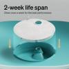 imageBundle of PETLIBRO Dog Water Fountain 21Gal270oz Capsule Dog Fountain for Medium to Large Dogs AntiSplash UltraQuiet  PETLIBRO Replacement Filters 8 Count PackWhite