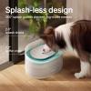 imageBundle of PETLIBRO Dog Water Fountain 21Gal270oz Capsule Dog Fountain for Medium to Large Dogs AntiSplash UltraQuiet  PETLIBRO Replacement Filters 8 Count PackBlue