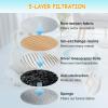 image16 Pack Dog Water Fountain Replacement Filters for Petlibro Capsule Dog Fountain PLWF008Pet libro filters with Replacement PreFilter Pump Sponges18