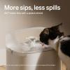 imagePETLIBRO 8 Packs Replacement Filters for Capsule Cat Water Fountain PLWF002 4 Months Set of Replacement Filters for Ultra Quiet Pet Water FountainWhite
