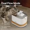 imagePETLIBRO AppControlled Cat Water Fountain Pet Water Fountain with Stainless Steel Tray Water Fountains for Cats Indoor with Drinking Monitoring 24G WiFi Cat Fountains for Drinking