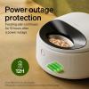 imagePETLIBRO Automatic Cat Feeder Wet Food with Stainless Steel Bowl Refrigerated Auto Cat Feeder with Semiconductor Cooling 3 Fresh Meals for 3 Days AppControlled Pet Food Dispenser Easy to CleanWhite