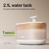 imagePETLIBRO Cat Water Fountain 71fl oz21L Ultra Quiet Pet Water Fountain for Cats Inside BPAFree Two Flow ModesVisible Water Level Cat Fountain Water Bowl Dog Water Dispenser with 4 Large FiltersOrange
