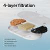 imagePETLIBRO Cat Water Fountain Ultra Quiet with Two Flow Modes LargeSize Filter Capsule Pet Water Fountain 71oz21L Visible Water Level Dog Water Dispenser for Cats ampamp Dogs