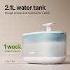 imagePETLIBRO Cat Water Fountain Ultra Quiet with Two Flow Modes LargeSize Filter Capsule Pet Water Fountain 71oz21L Visible Water Level Dog Water Dispenser for Cats ampamp Dogs