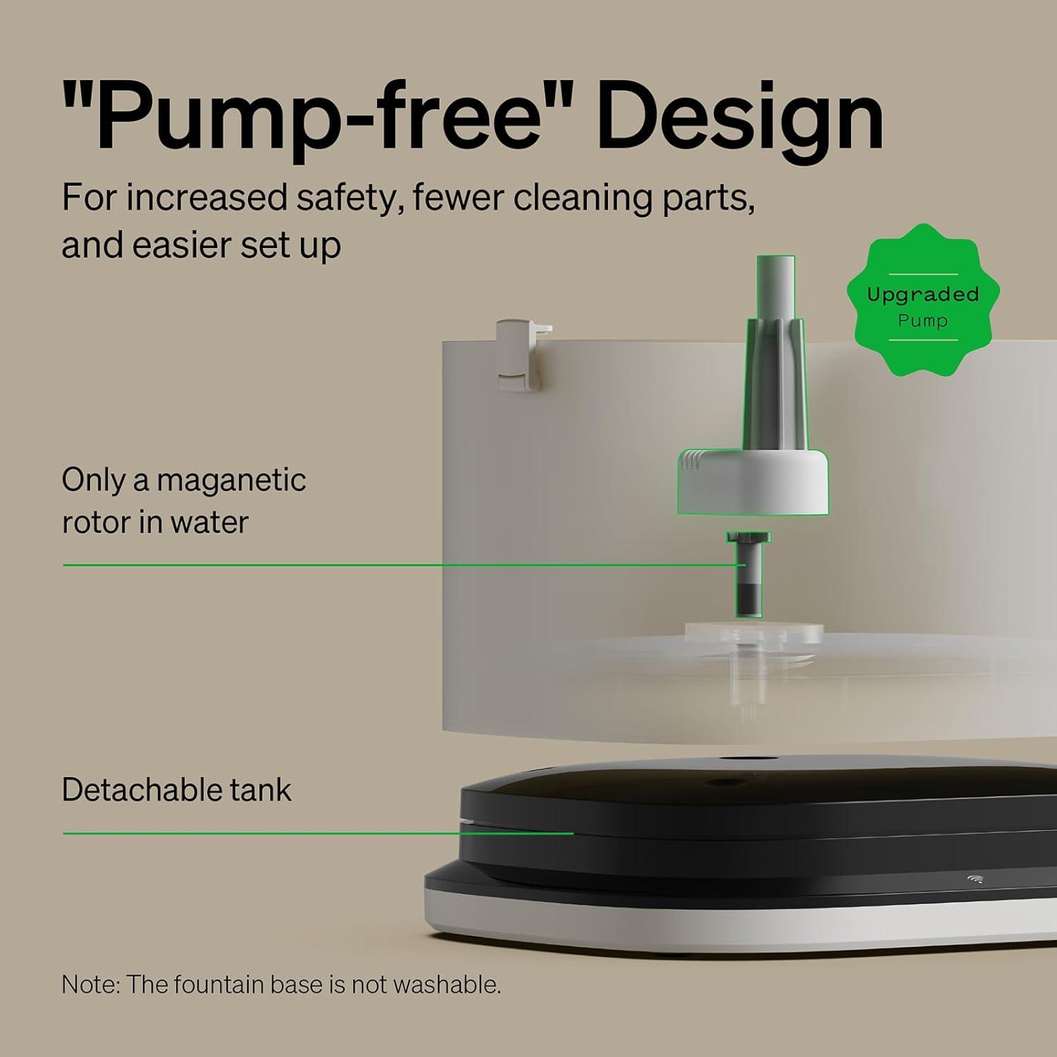 imagePETLIBRO RFID Automatic Cat Feeder ampamp Water Fountain  Collar Tag Activated Personalized Feeding ampamp Fresh Water for MultiPet Homes WiFi Programmable Combo with Cat Recognition ampamp Diet Tracking