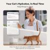 imageBundle of PETLIBRO App Monitoring Cat Water Fountain with Wireless Pump 25L84oz Dockstream Pet Water Fountain for Cats Inside  4 Packs Replacement Filters