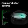 imagePETLIBRO Automatic Cat Feeder Wet Food Dispenser Refrigerated APP WiFi Control3 Days True Freshness 3 MealsSemiconductor CoolingampampQuick Chills Gravy Wet Food Polar Timed Auto Pet Feeder for Cat Dog