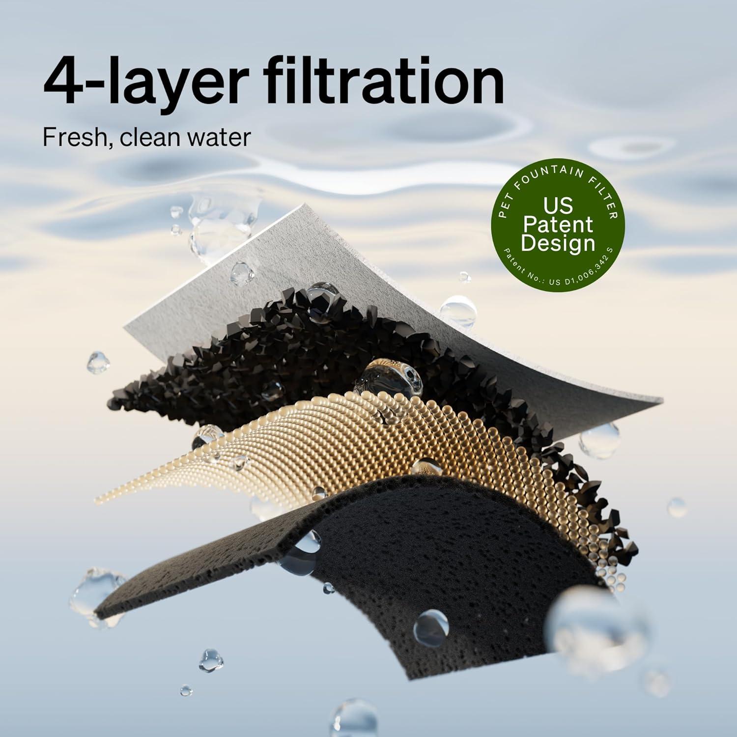 imagePETLIBRO Upgrade Cordless Cat Water Fountain  8 Packs Genuine Cat Fountain Filter Replacement App Monitoring 3L101oz Dockstream 2 Pet Water Fountain with Stainless Steel Tray 4Month Set EasySwapWhite