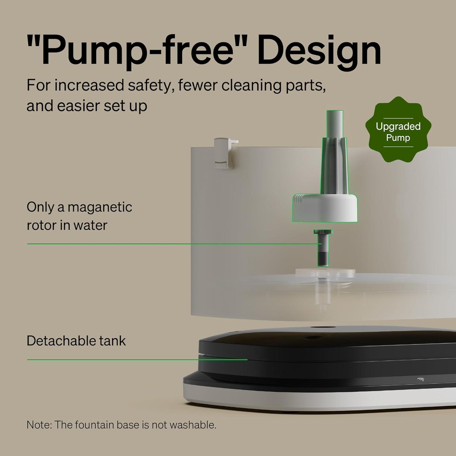 imagePETLIBRO Upgrade Cordless Cat Water Fountain  8 Packs Genuine Cat Fountain Filter Replacement App Monitoring 3L101oz Dockstream 2 Pet Water Fountain with Stainless Steel Tray 4Month Set EasySwapWhite