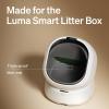imagePETLIBRO Luma Automatic Cat Litter Box AI Camera Waste Analysis Triple Safety Protection Self Cleaning Litter Box Odor Control inApp Usage Tracking OpenTop MultiCat Recognition LitterBoxBlack