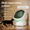 image:imagePETLIBRO Automatic Litter Box with AICamera Waste Analysis amp 90Day AI Trial OpenTop Self Cleaning Litter Box for Large Cats with MultiCats Recognition Weight amp Usage Tracking Auto OdorControlWhite