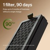 image:imagePETLIBRO Luma Automatic Litter Box Accessories Kit with 40Count Cat Litter Bags Activated Carbon Filter NonStick Litter Pad and Large Litter Mat