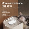 image:imagePETLIBRO Dockstream Cat Water Fountain Filters 8 Pack PETLIBRO Water Fountain Filters for Cat Fountain WF106116105115005305 Pet Water Fountain Filter Replacement 4Month Supply4 Filter