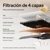 image:imagePETLIBRO Dockstream Cat Water Fountain Filters 8 Pack PETLIBRO Water Fountain Filters for Cat Fountain WF106116105115005305 Pet Water Fountain Filter Replacement 4Month Supply8 Filters