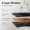 image:imageBundle of PETLIBRO Upgrade Cat Water Fountain Cordless Cat Fountain App Monitoring 3L101oz Dockstream 2 Pet Water Fountain with Stainless Steel Tray Dog Water Bowl Dispenser  Splash ShieldWhite