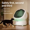 image:imagePETLIBRO Automatic Litter Box with AICamera Waste Analysis Auto OdorControl Self Cleaning Cat Litter Box with 55 Count Litter Liners OpenTop Litterbox with MultiCats Recognition Usage TrackingWhite